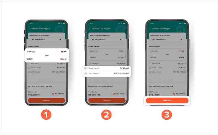 7 Aplikasi Transfer Uang ke Luar Negeri Terbaik: Murah, Cepat, & Aman