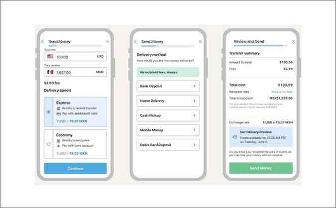 7 Aplikasi Transfer Uang ke Luar Negeri Terbaik: Murah, Cepat, & Aman