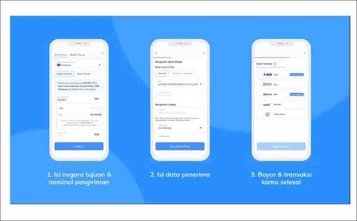 7 Aplikasi Transfer Uang ke Luar Negeri Terbaik: Murah, Cepat, & Aman