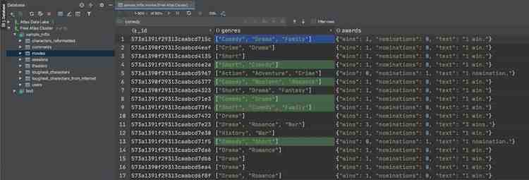 10 Aplikasi Manajemen Database Terbaik (Update Oktober 2025): GUI & Klien DB