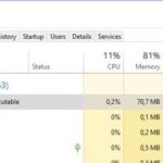 10 Cara Mengurangi Penggunaan RAM dan CPU Tinggi